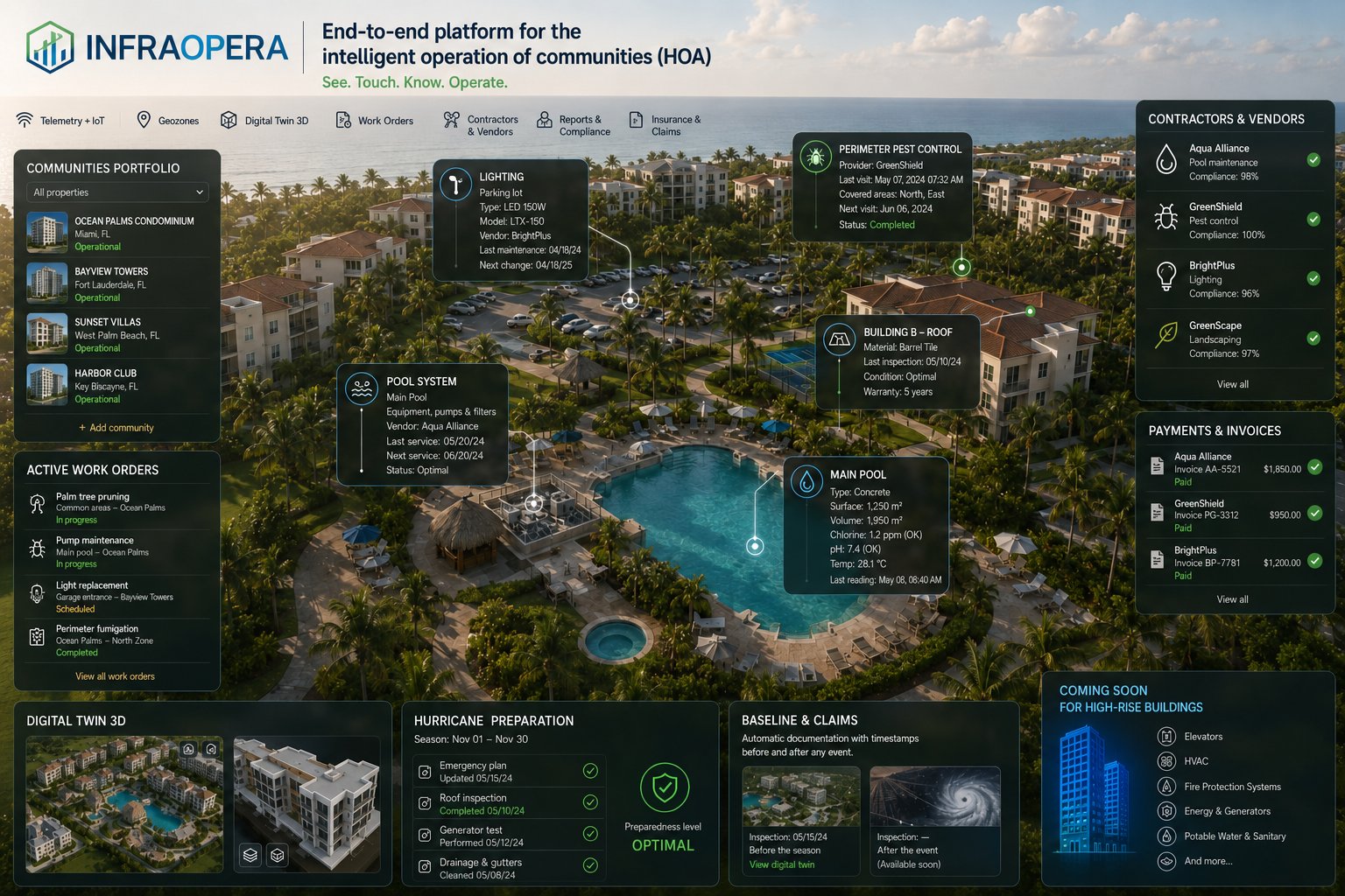 InfraOpera's integrated platform for operating communities (HOA): community portfolio, assets with their attributes, contractors and vendors, 3D digital twin and hurricane preparedness on a live map