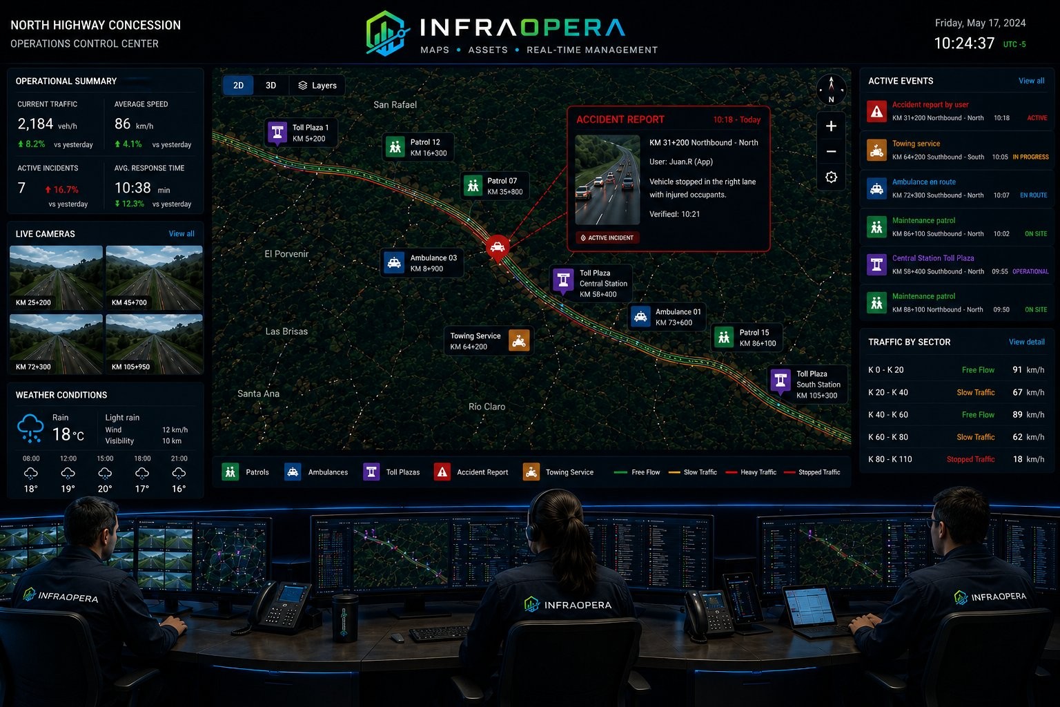 Operations control center of a road concession — InfraOpera