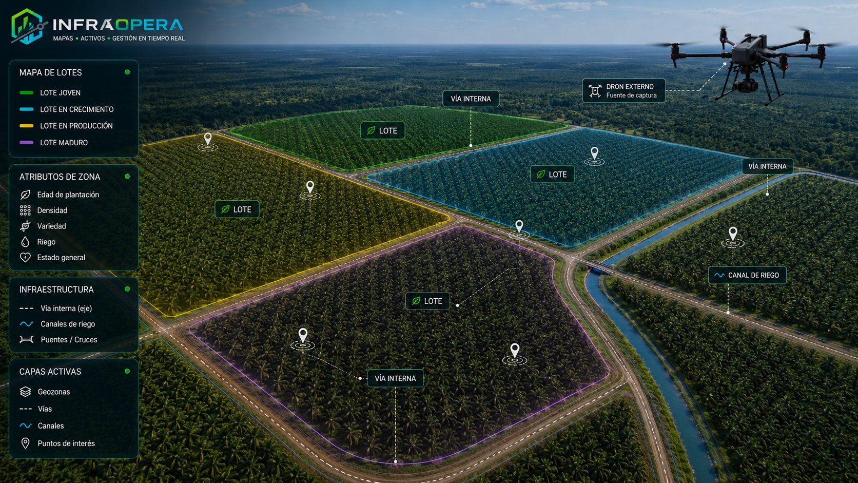 Plantación de palma africana operada con InfraOpera: lotes delimitados por geozonas según su edad, vías internas y canales de riego sobre el mapa, con captura por dron.