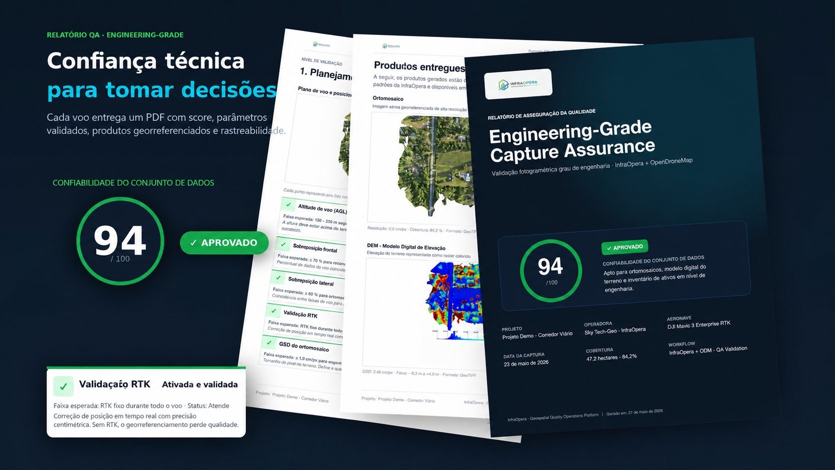 Relatório QA da InfraOpera: 3 páginas do PDF com score 94/100 e selo APROVADO