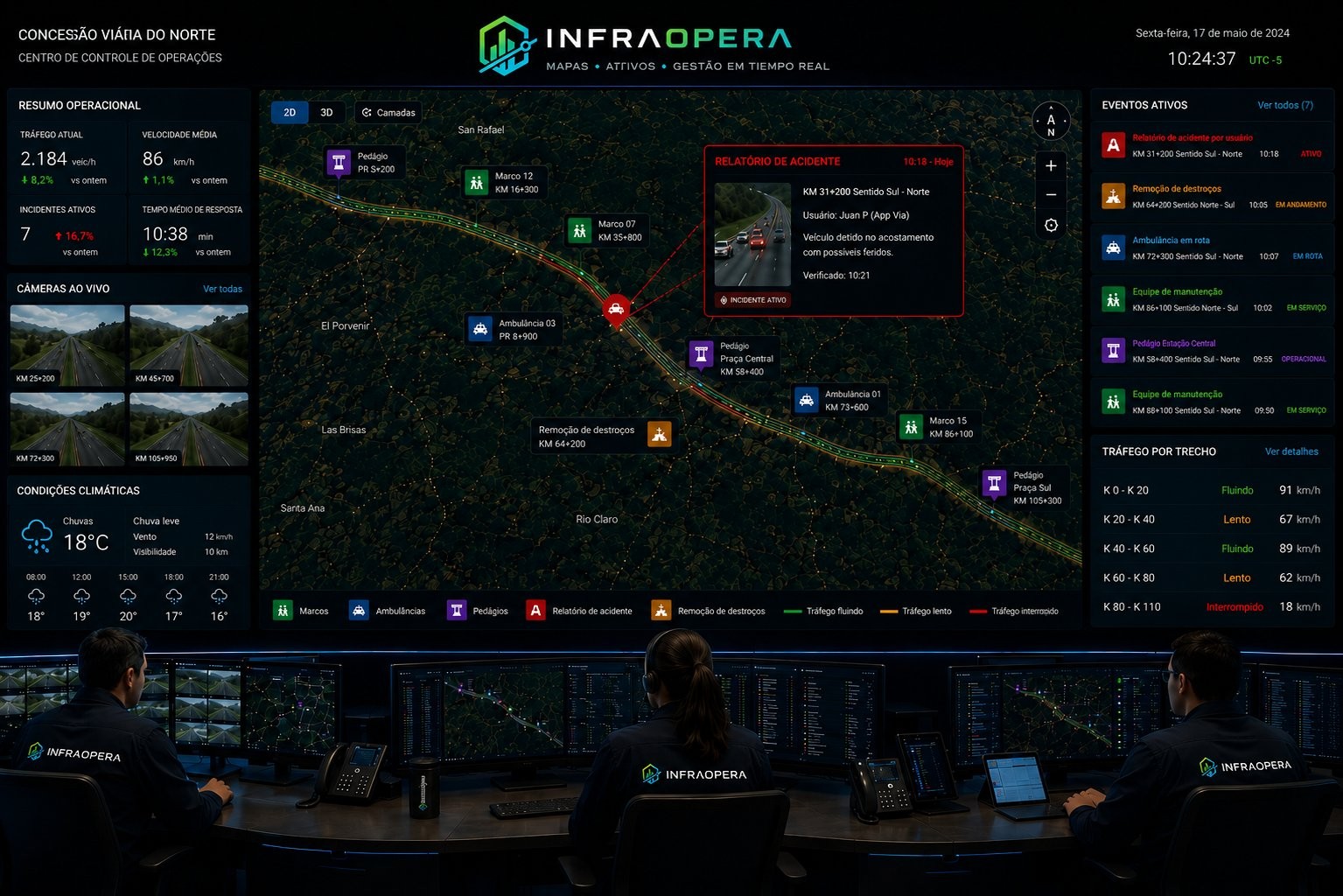 Centro de controle de operações de uma concessão rodoviária — InfraOpera